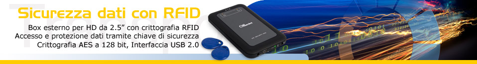 Tecnologia RFID